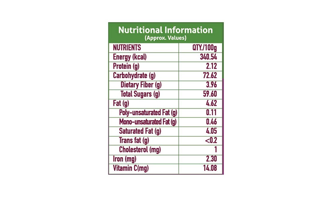 Nouriza Nutritious Berry Mix (Raisins, Cranberry, Cheery, Strawberry, Blueberry)   Plastic Jar  200 grams